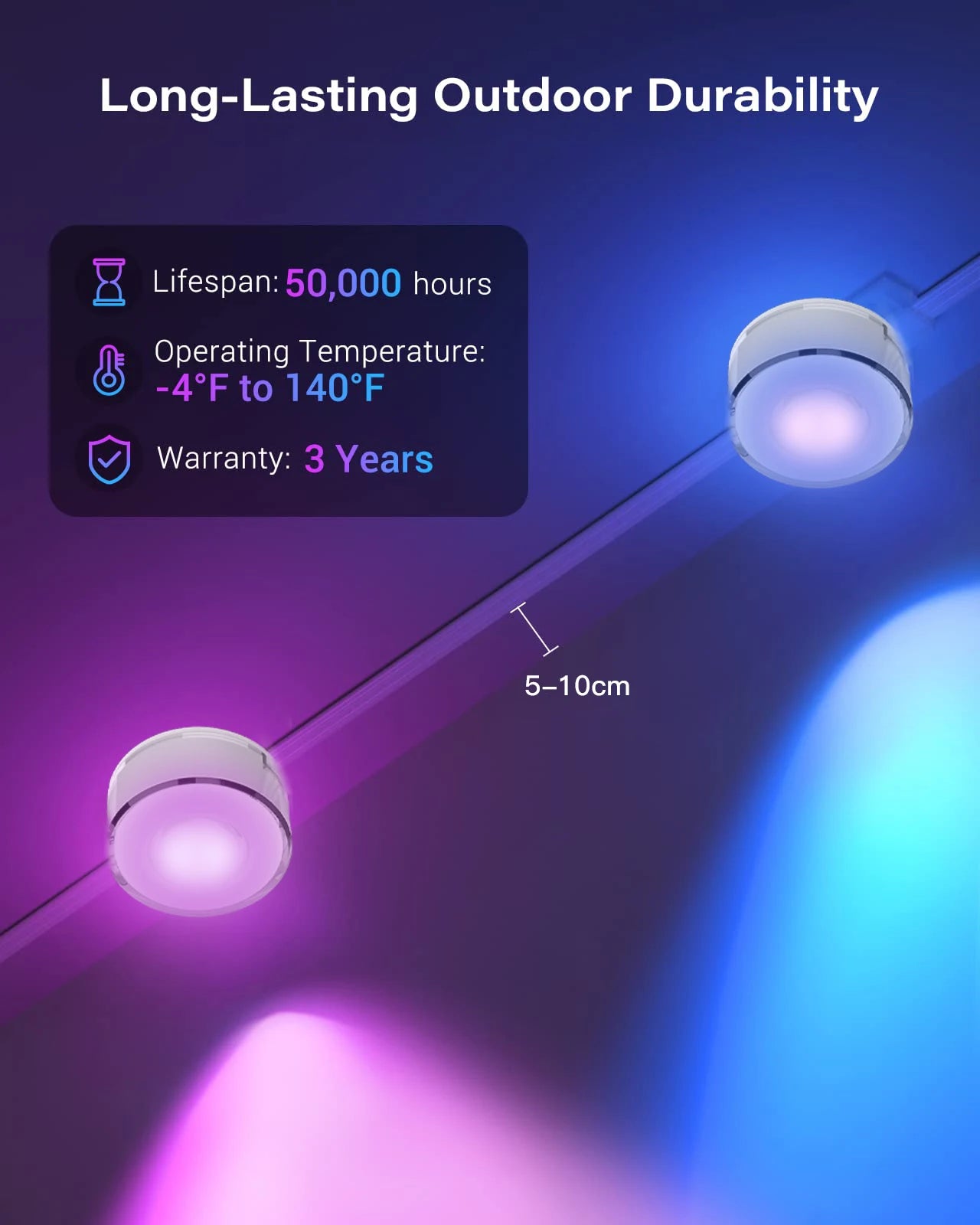 RGBIC Smart LED String Lights for Indoor Wall Use with Alexa Color Changing Feature and Music Sync Function