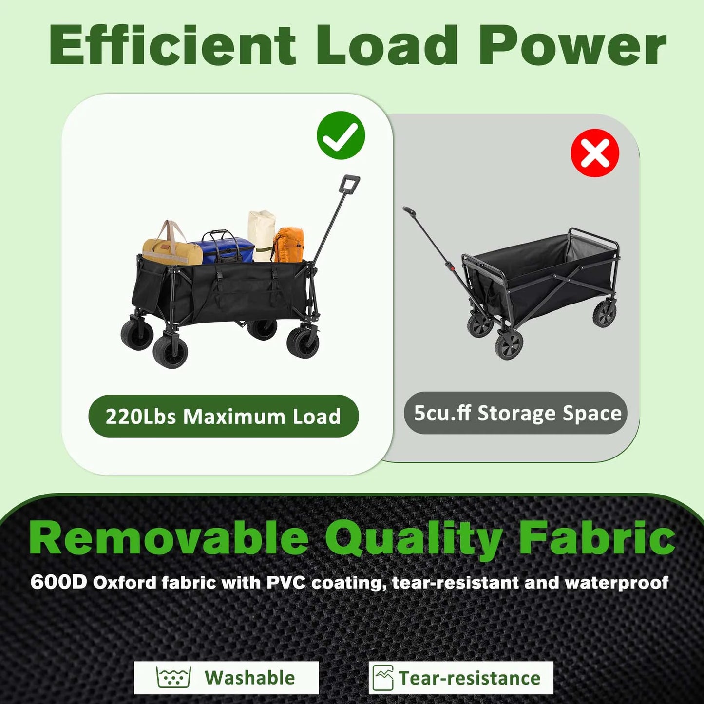 Tomshoo Collapsible Folding Wagon All Terrain Utility Wagon