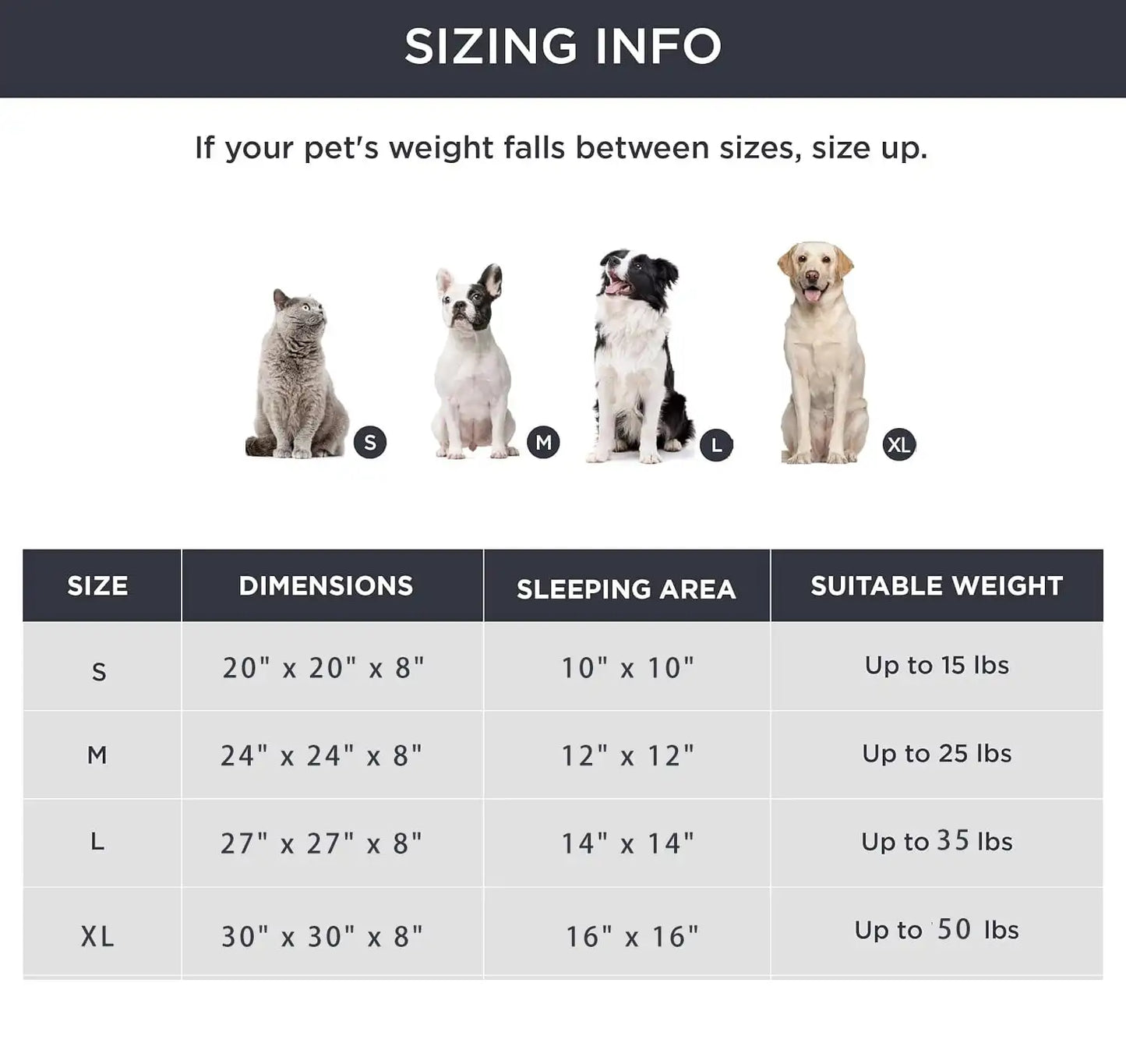 Calming Donut Dog Bed Anti Anxiety Self Warming Cozy Soft Plush Round Pet Bed Ideal for Home and Travel 27L x 27W x 8H
