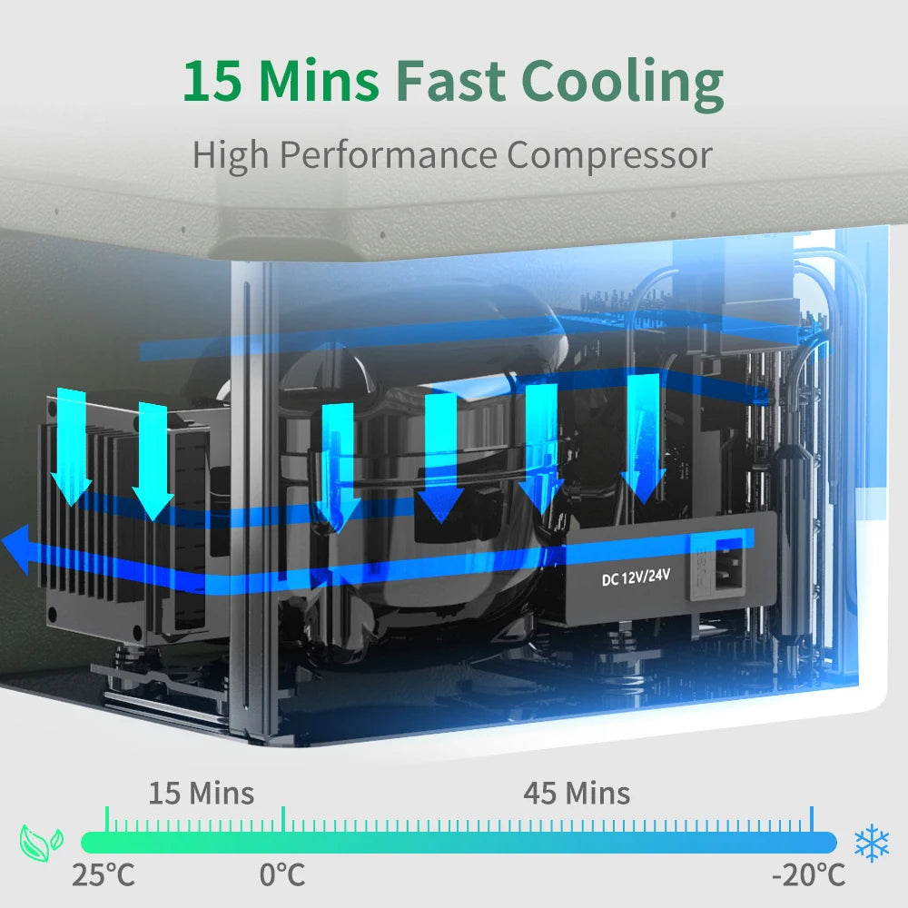 Alpicool QX Portable Refrigerator 25L 30L 40L 12V 24V DC 100-240V AC Fridge Freezer Dual Zone Compressor Cooler for Camping