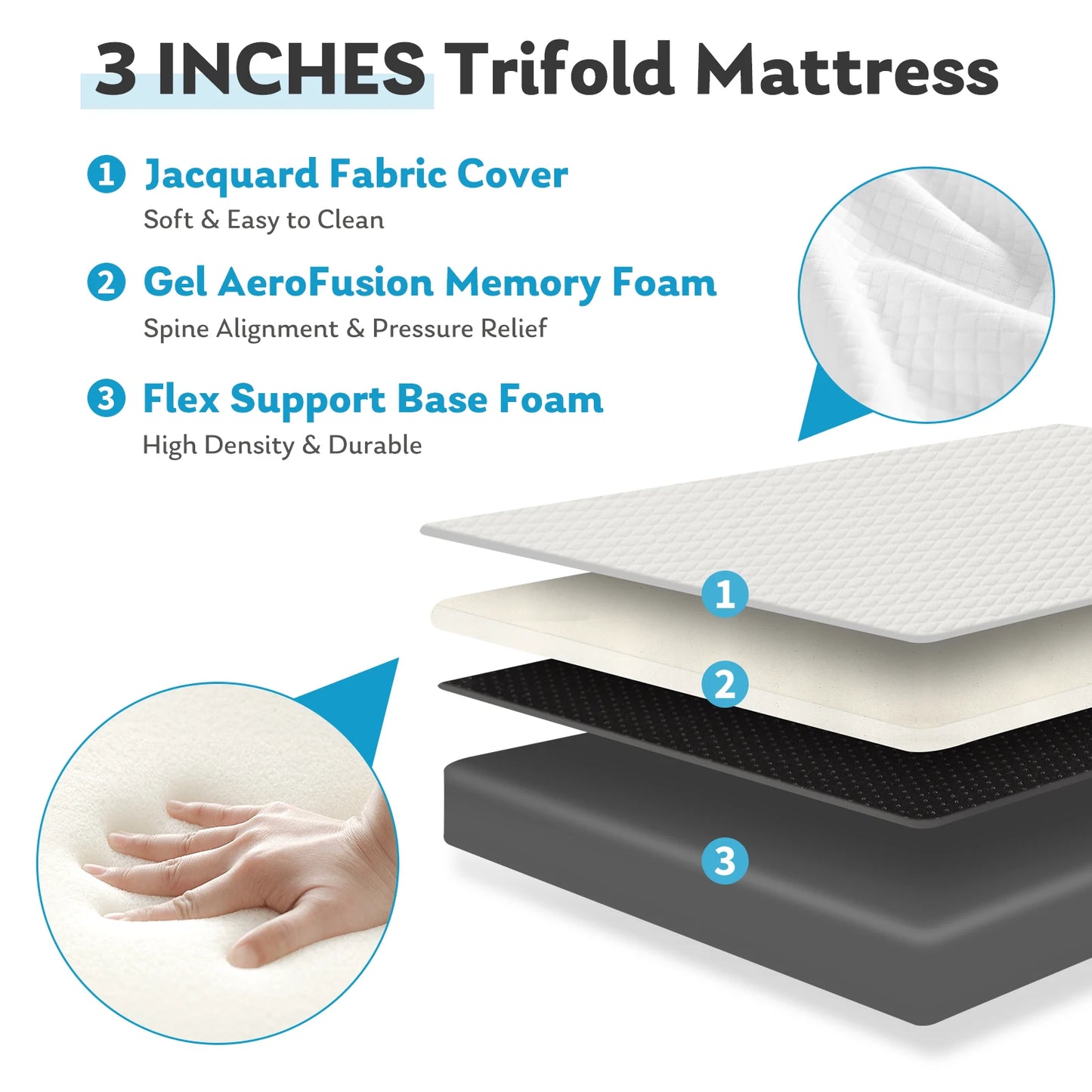 JHK Three Fold Portable Floor Bed CertiPUR Camping Yoga