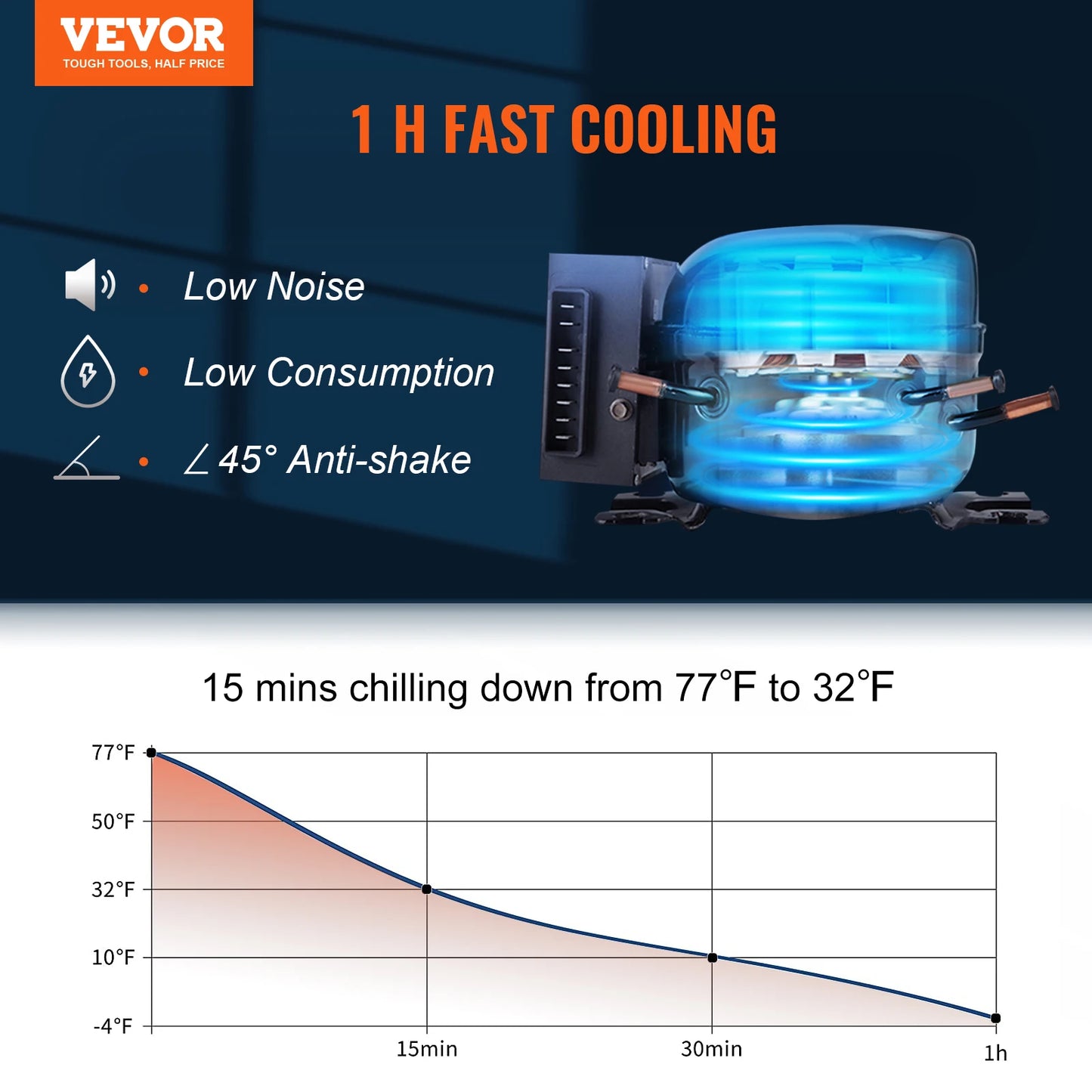 VEVOR Portable Foldable Handle Car Refrigerator 35L 45L 55L Compressor Freezer for Camping Picnics Travel