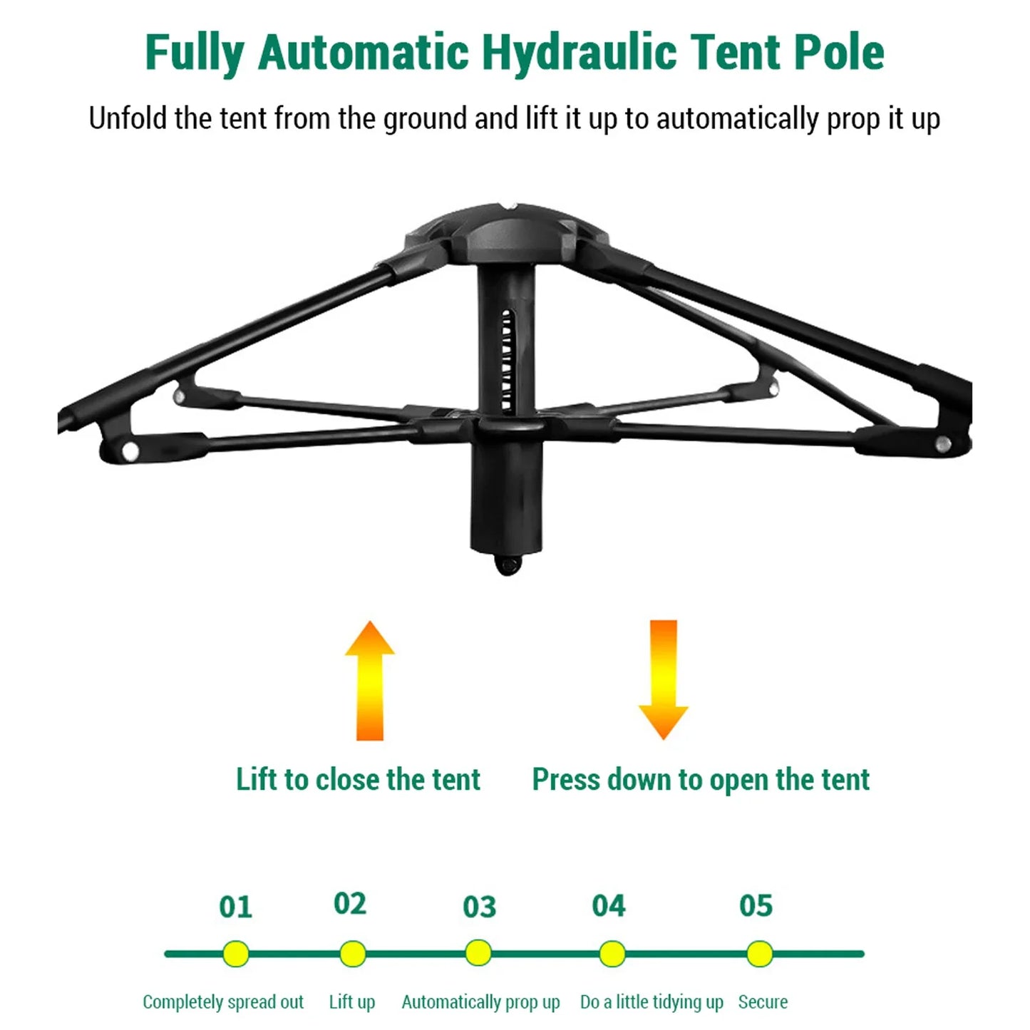 Outdoor Automatic Quick Open Waterproof Tent 3 To 4 Person