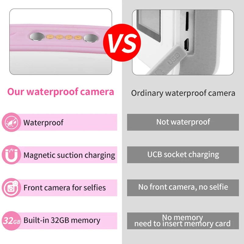 Children's Waterproof Camera 1080P Mini Selfie Digital Toy with 32G Video Camcorder for Kids Birthday Gift Easy to Use