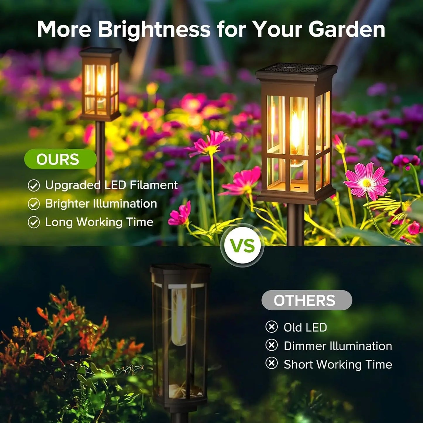 2 6 8 Pack Solar Pathway Lights Super Bright Outdoor Patio